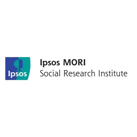 ipsos mori knowledge panel sign in.